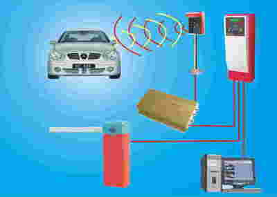 工礦企業(yè)停車管理系統(tǒng)技術咨詢